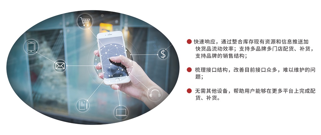 线上订货会