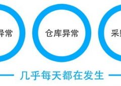 正航T9设有提醒功能，若发生销售异常，仓库异常，采购异常，报表异常等异常，随时提醒！