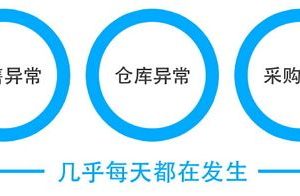 正航T9设有提醒功能，若发生销售异常，仓库异常，采购异常，报表异常等异常，随时提醒！