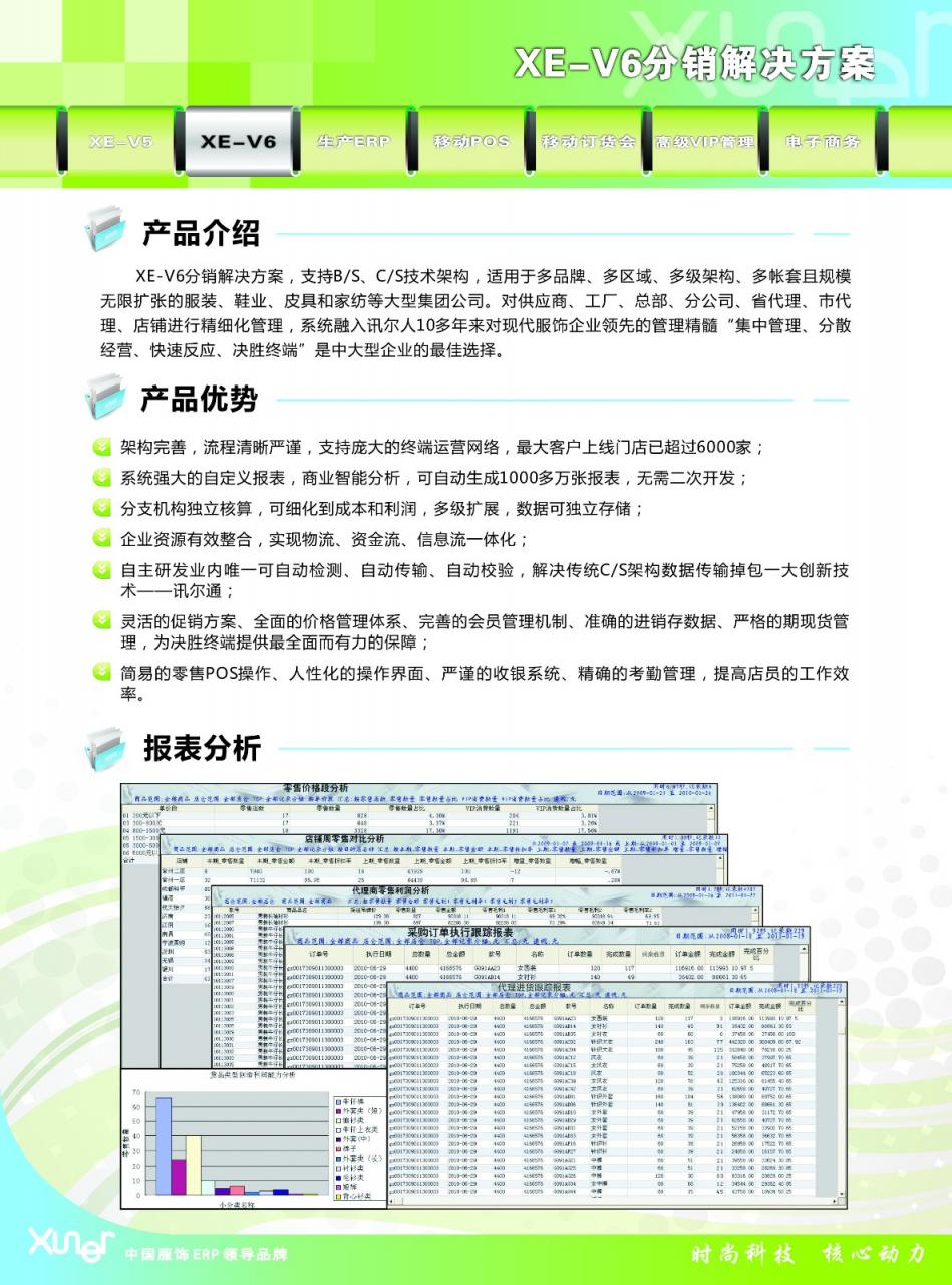 讯尔V6分销解决方案.jpg