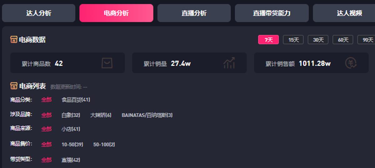 近七天销售额.png