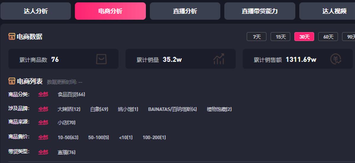 近一个月销售额.png