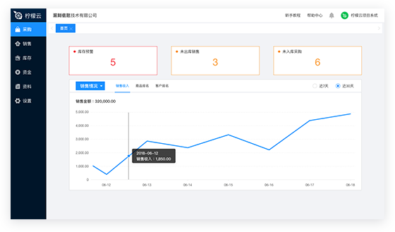 柠檬云免费记账软件