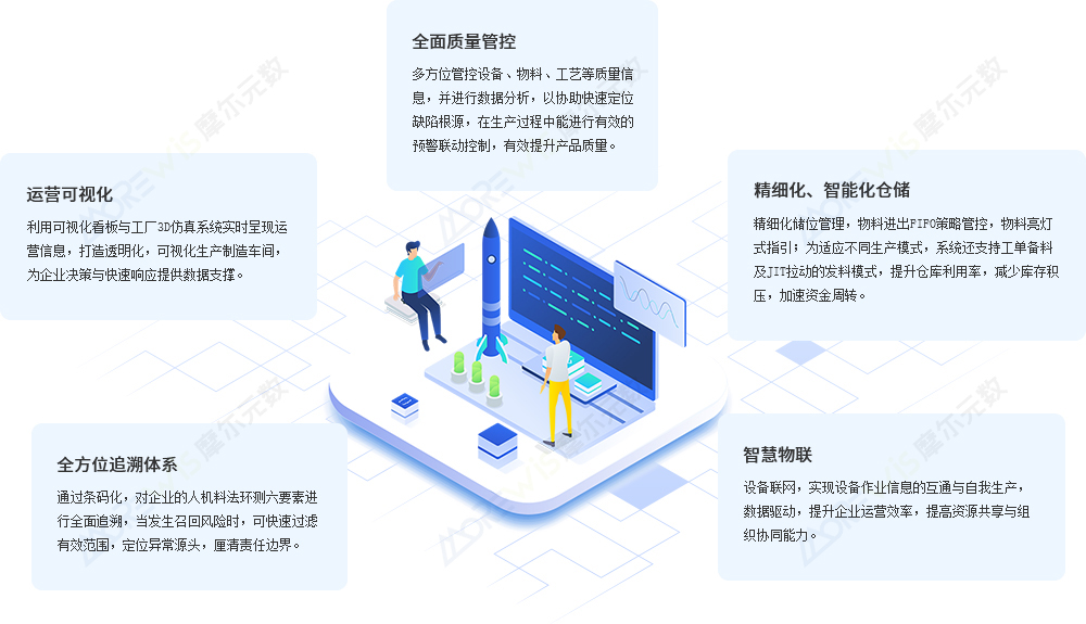 产品价值.jpg