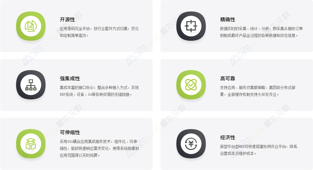 技术优势.jpg