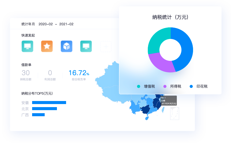 税务管理：新一代企业税务云服务，全面提升税务管理水平