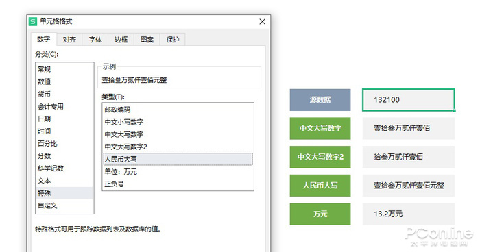 WPS功能 WPS表格
