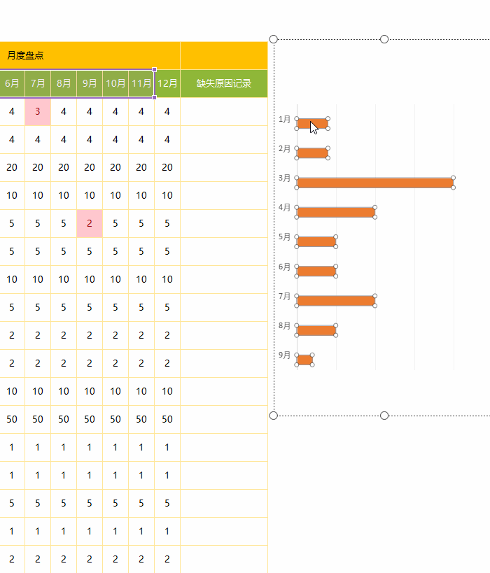 WPS功能 WPS表格