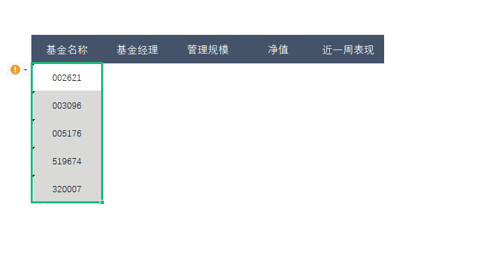 WPS功能 WPS表格
