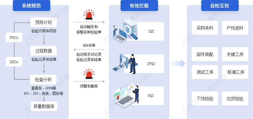 质量管理.jpg