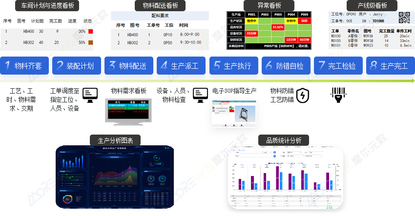 系统应用.jpg
